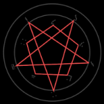 Summoners Word image