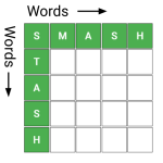 Squareword image