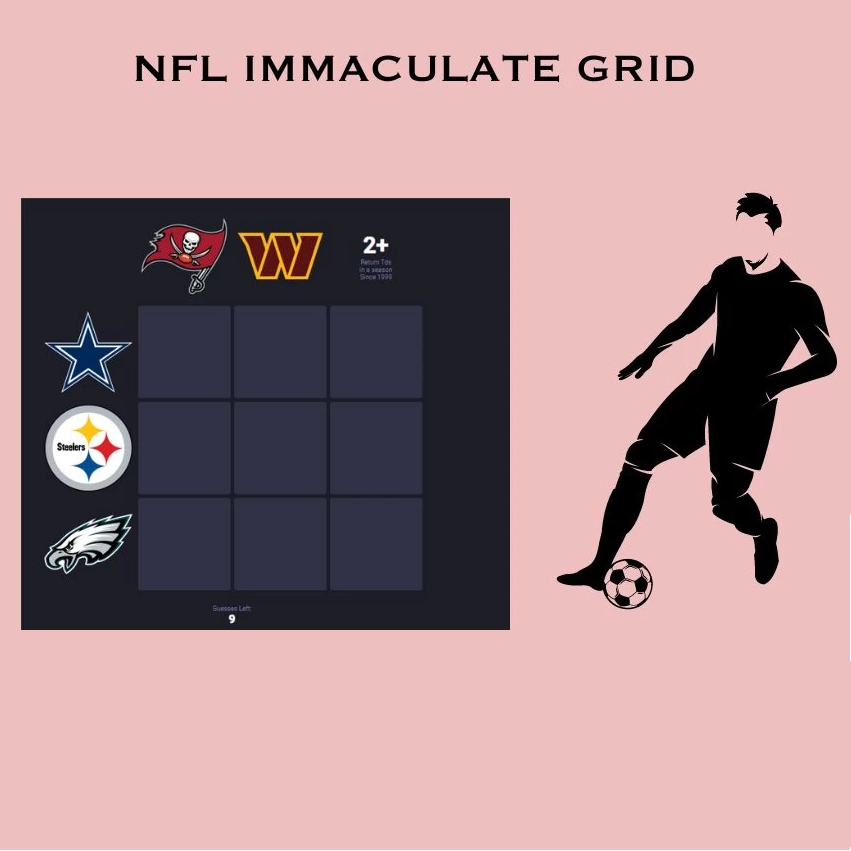 Immaculate Grid Football - Play Immaculate Grid Football On Foodle