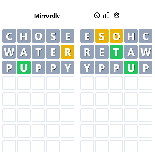 mirrordle