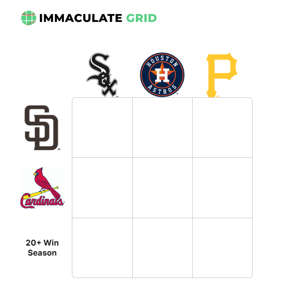 NFL Immaculate Grid Unlimited Game