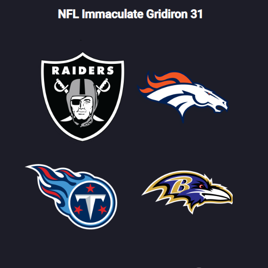NFL Immaculate Gridiron - Play NFL Immaculate Gridiron On Wordle Unlimited