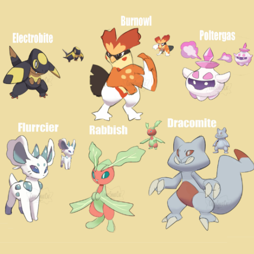 Random Pokémon Generation