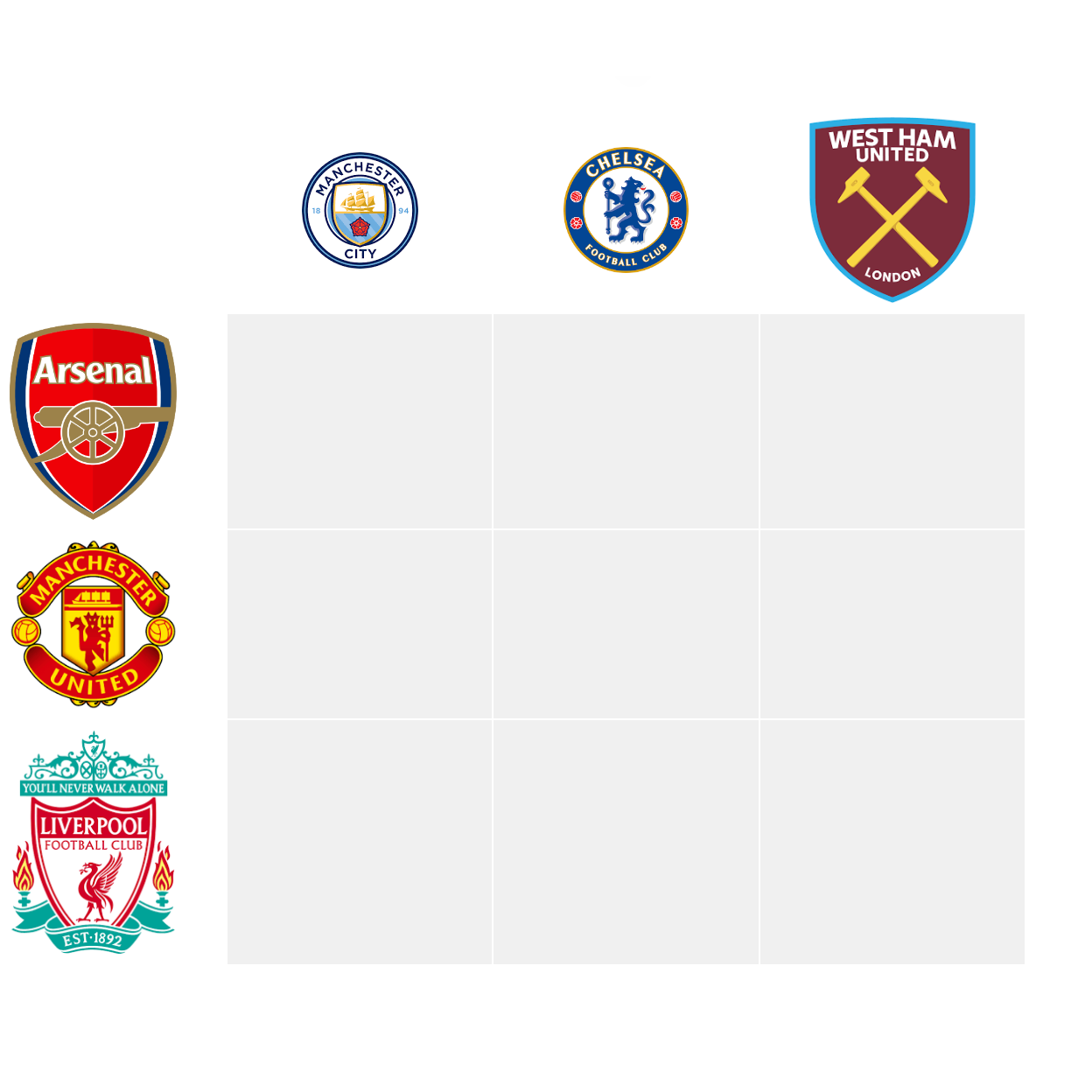 Futbol Grid - Play Futbol Grid On IMMACULATE GRID