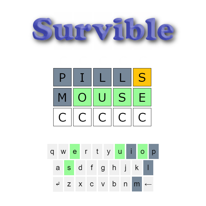 survible